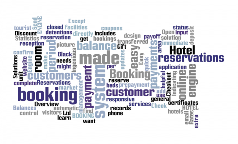 Hotel online booking system - Ingenious Solutions Ltd